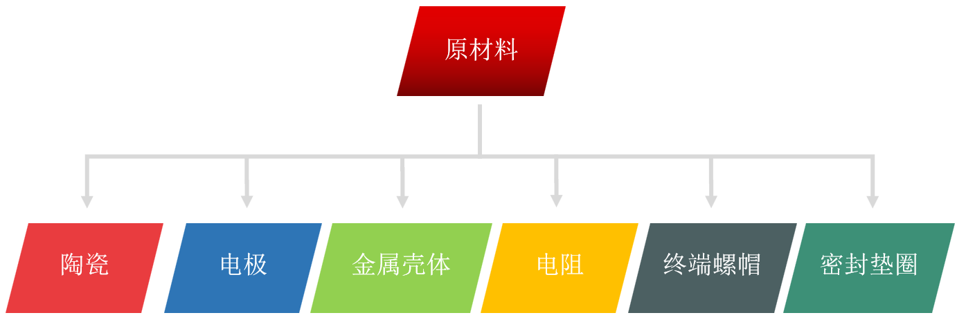 QQ截圖20191129113639.png QQ截圖20191129113639.png